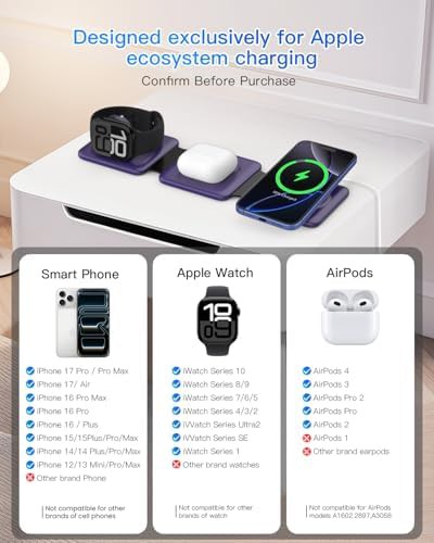 Magnetic three in one travel charging mat — photo 4
