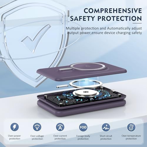 Magnetic three in one folding charging pad — photo 3