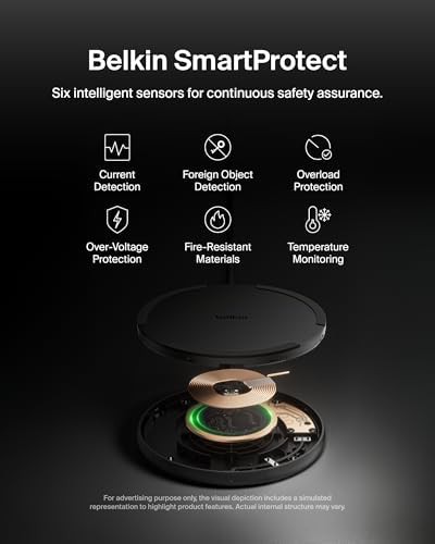 Belkin fifteen watt power adapter pad — photo 4