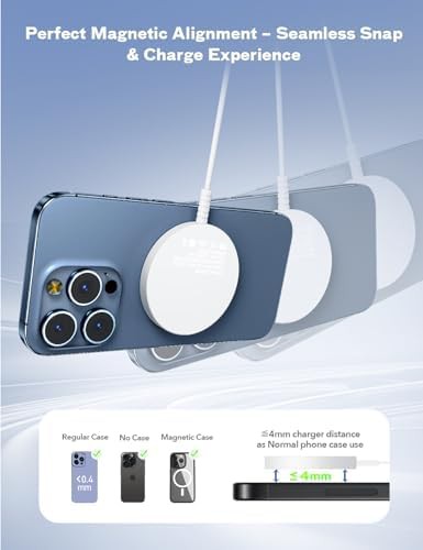 Lightweight dual port magnetic charging pad — photo 3