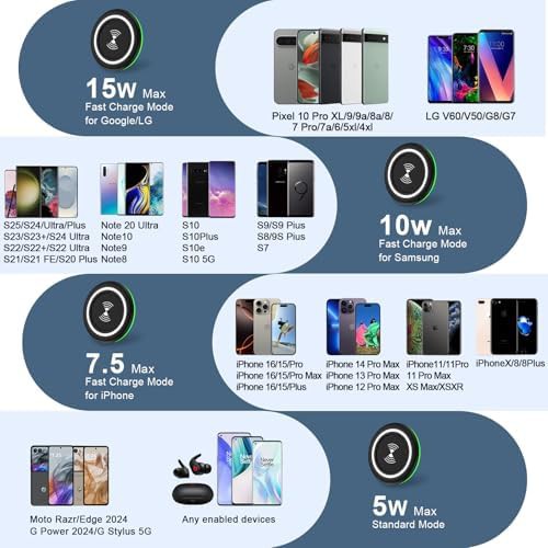 Fast charging pad for Samsung Galaxy phones — photo 5