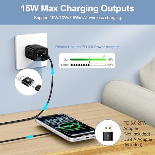 Two pack of magnetic fast charging pads — photo 5