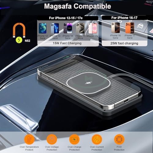 Magnetic home charging mat 25W — photo 4