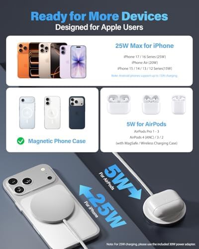 White magnetic wireless charger two pack — photo 5