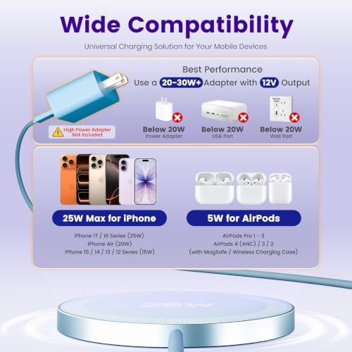 White MagSafe compatible fast charging pad — photo 3