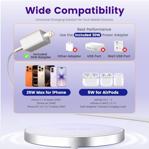 MagSafe home charging station 25W — photo 3