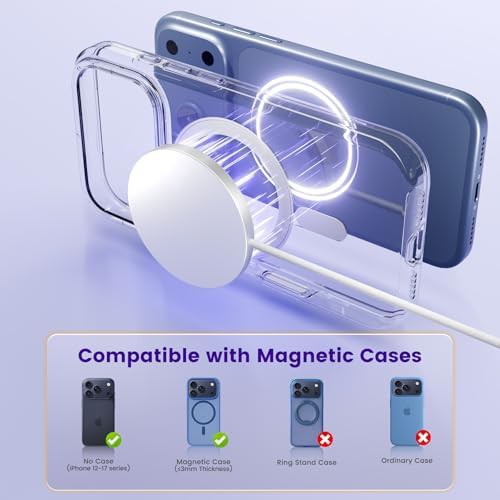 MagSafe home charging station 25W — photo 4